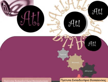 Σχολικό Περιοδικό At! - 2ο Μαθητικό Συνέδριο Πληροφορικής